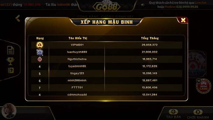 Giới thiệu và kinh nghiệm chơi Mậu Binh cổng game Go88